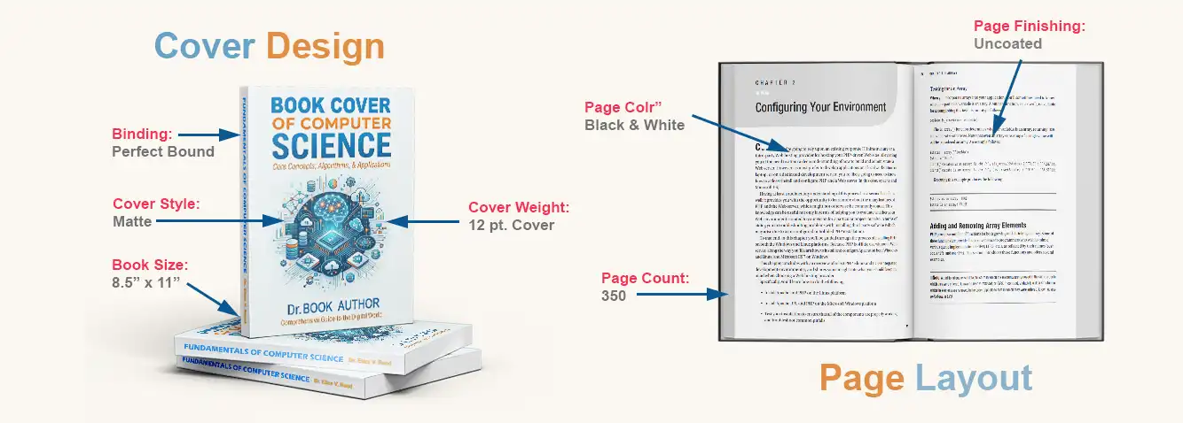 bookcover deisgn and text layout